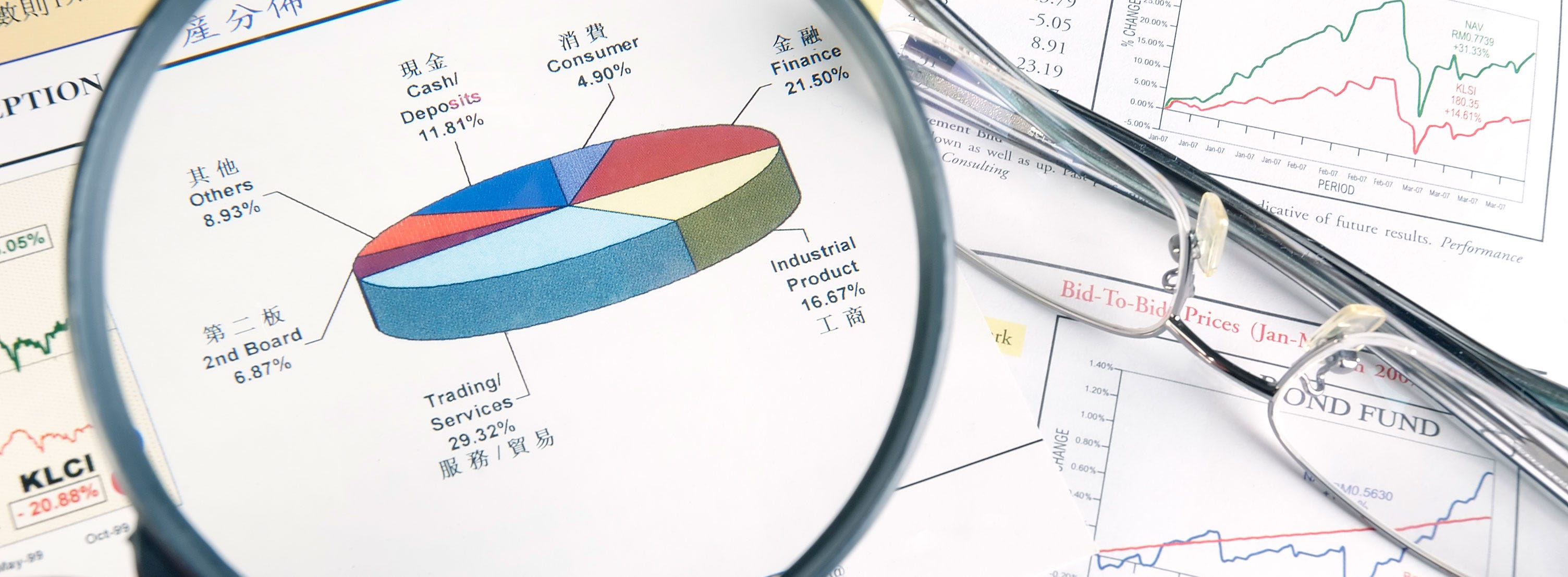 Mutual Funds and Retirement Investing — What You Need to Know