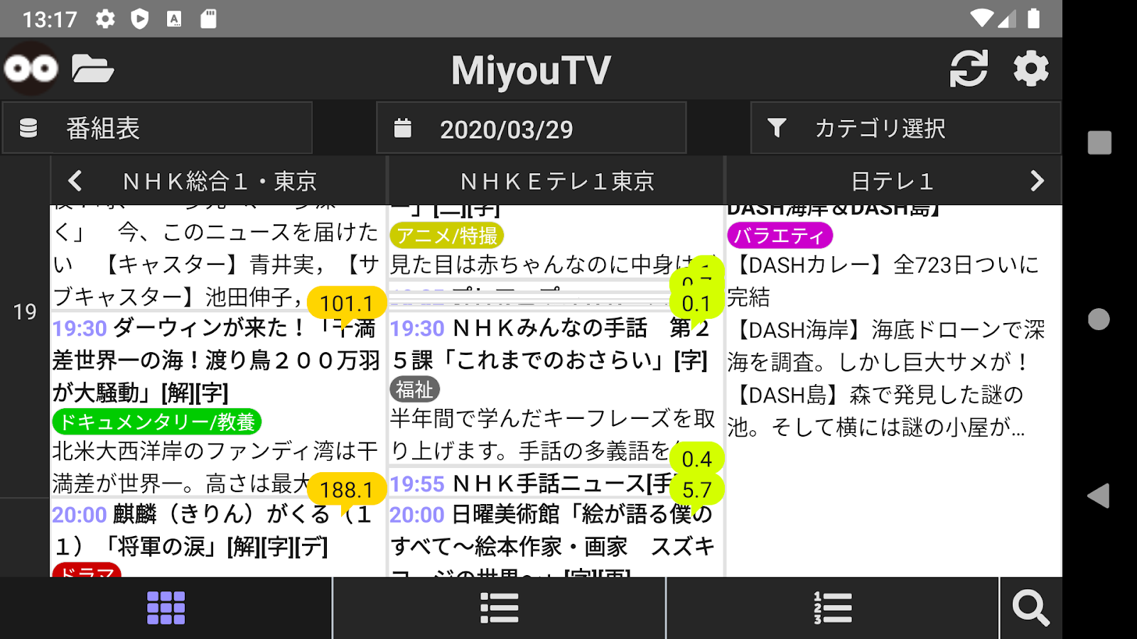 新時代の Miyoutv 改元から1年 Miyoutv とコメントの動向 C98v By Takaaki 空気録学電子版 公式 Medium