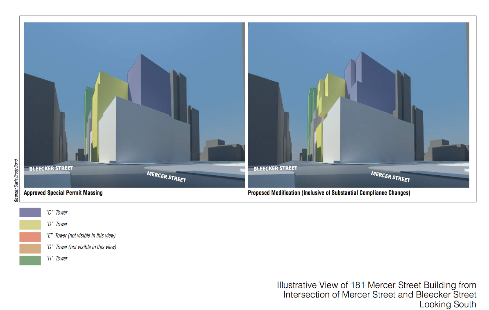 Residents And Nyu Representatives Clash Over 181 Mercer By Sara Merg Nyu Local