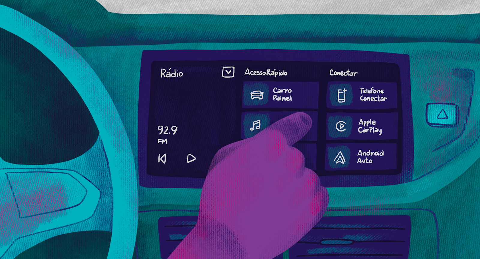 Ilustração de uma interface automotiva com um excelente UX.