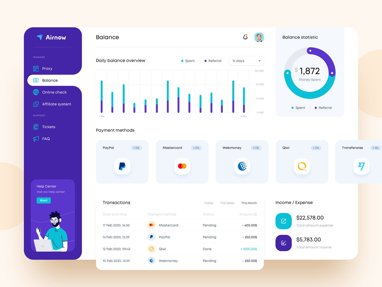 Dashboard On Behance Dashboard Interface Dashboard We Vrogue co