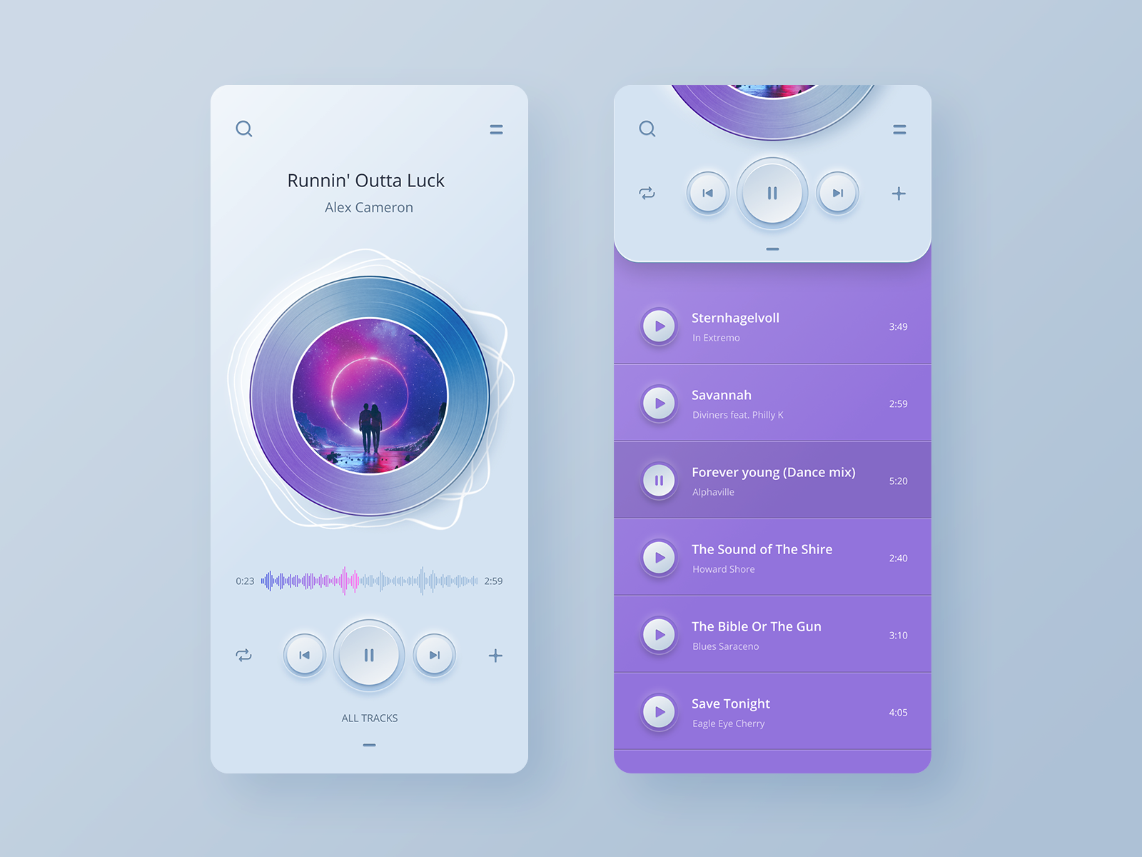 Top Ui Ux Design Inspiration Ux Planet