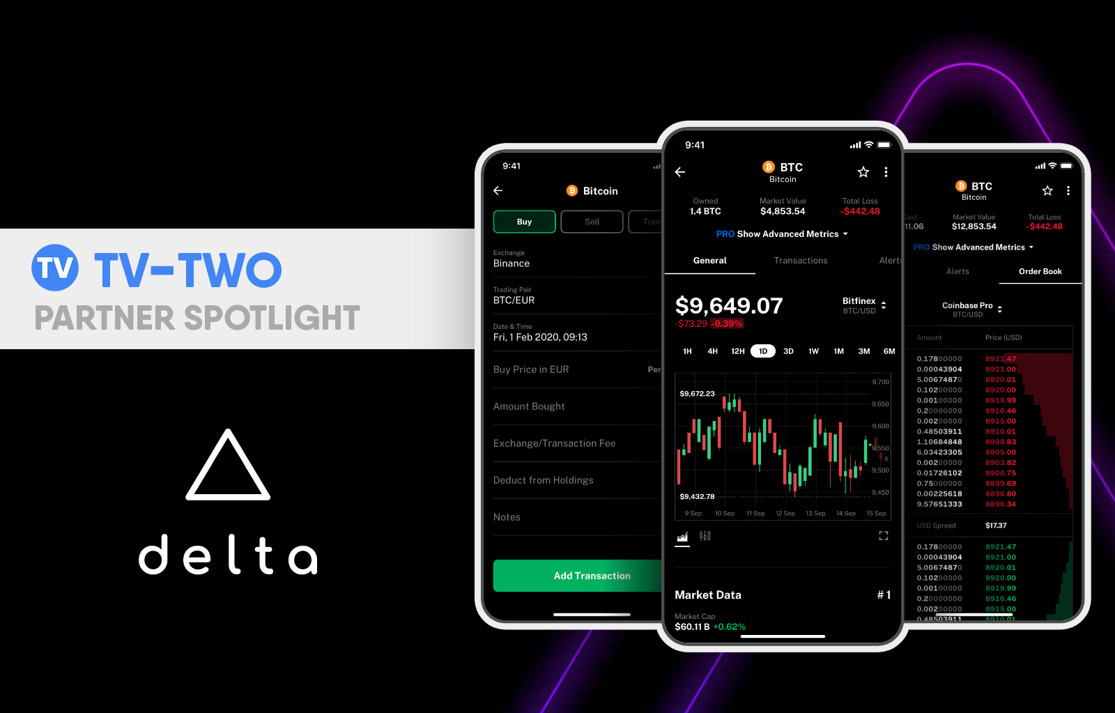 TV-TWO Partner Spotlight: Delta. The Crypto Tracker for ...