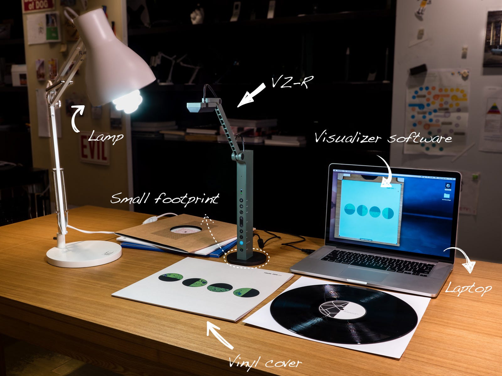 Capturing and digitizing vinyl covers with IPEVO VZR document camera