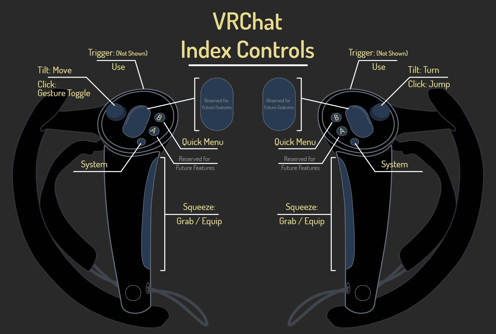 VRChat Valve Index Support and the 
