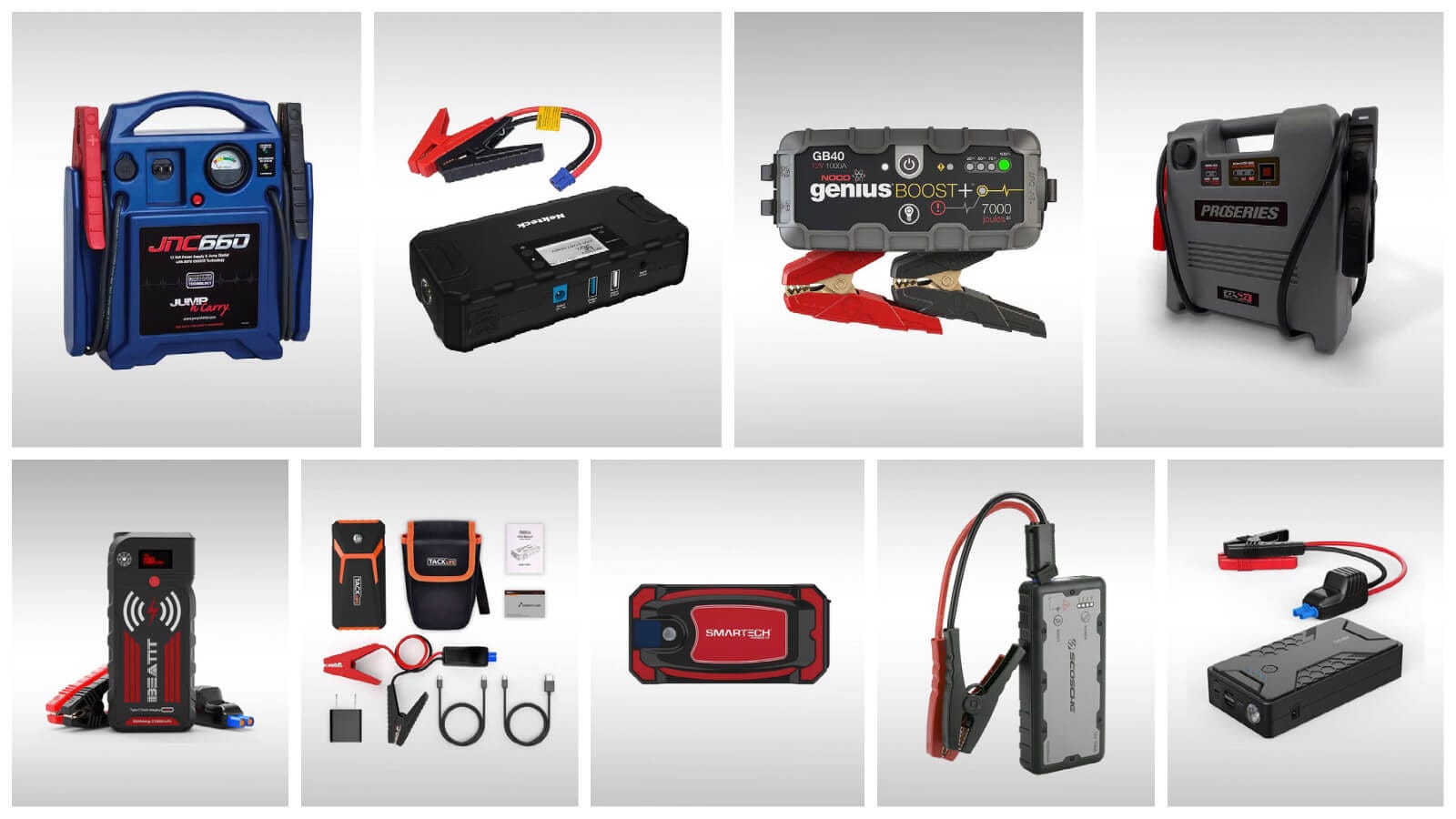 Best Budget Jump Starter of 2021 Medium