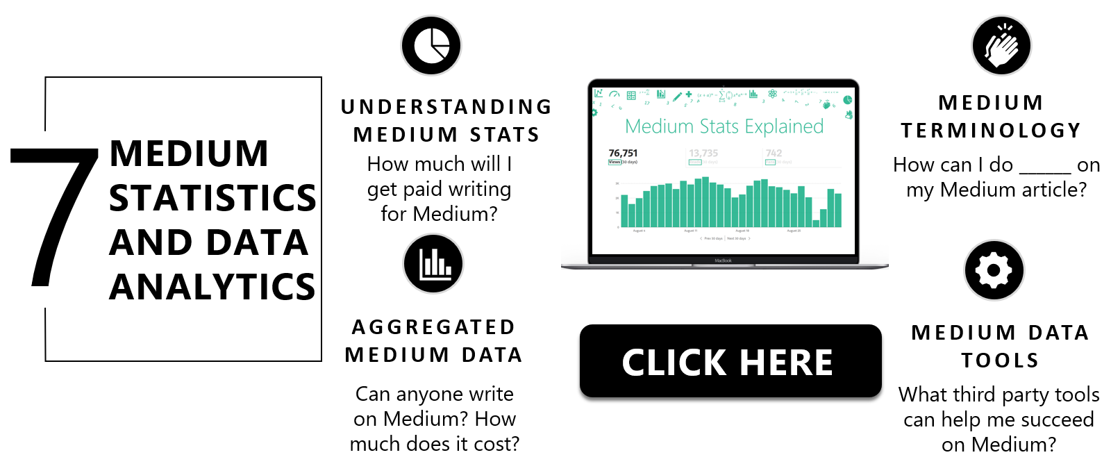 The Ultimate Guide to Writing on Medium by Casey Botticello Blogging Guide Medium