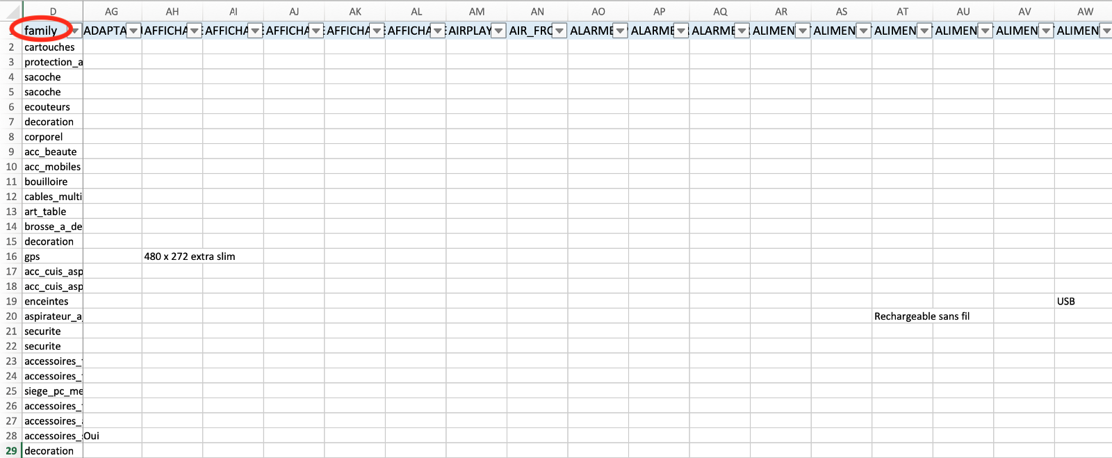 How To Create Multiple Worksheets From A List Of Column Values And 