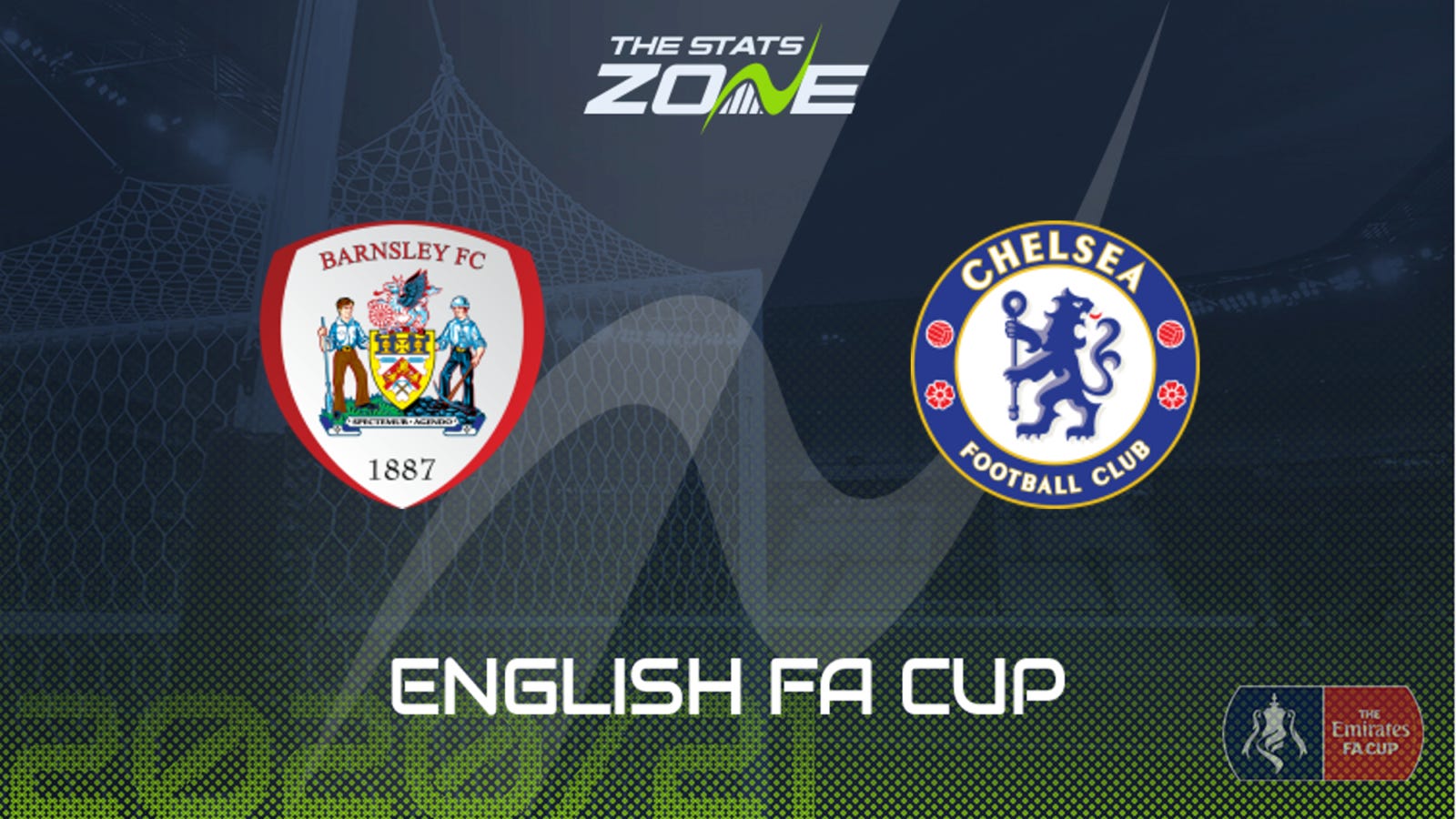 Live Soccer Barnsley Vs Chelsea Live English Fa Cup 2021 En Vivo By Cruce Live Barnsley Vs Chelsea English Fa Cup 2021 Full Match Feb 2021 Medium