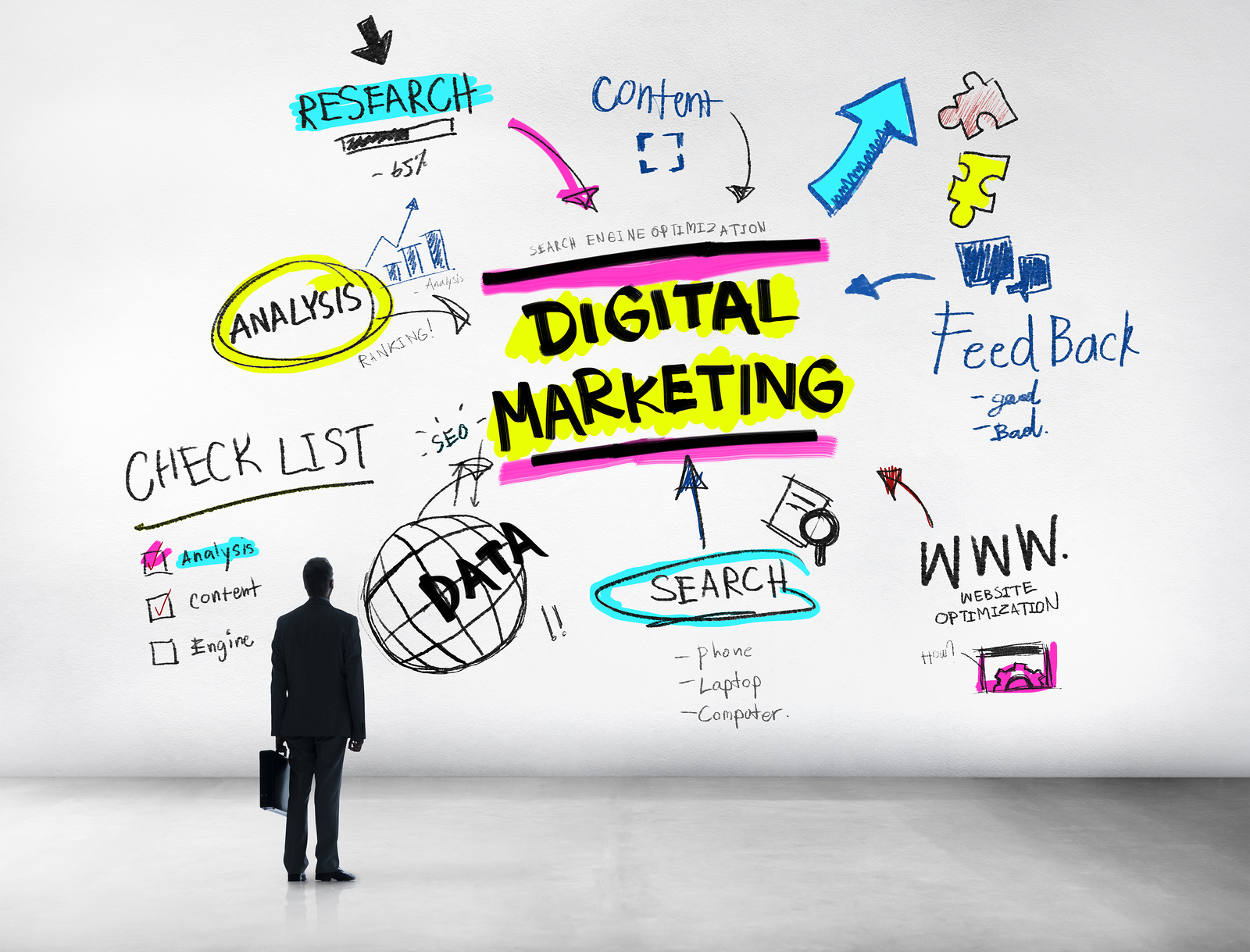 7 Fresh Aspects That One Should Know About Digital Marketing