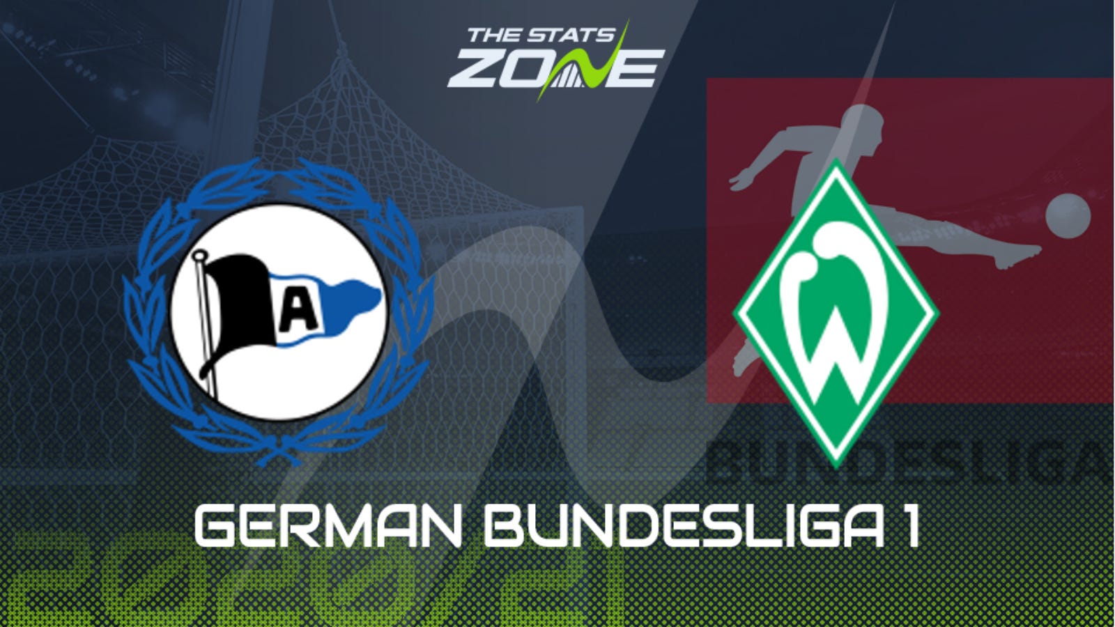 Watch Streaming Arminia Bielefeld Vs Werder Bremen Live 2021 Bundesliga Full Match By Desbandad Live Arminia Bielefeld Vs Werder Bremen Bundesliga 2021 Full Match Feb 2021 Medium