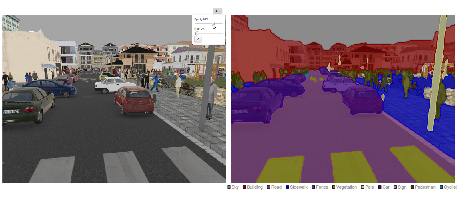 How To Do Semantic Segmentation Using Deep Learning By James Le Nanonets Medium 8753