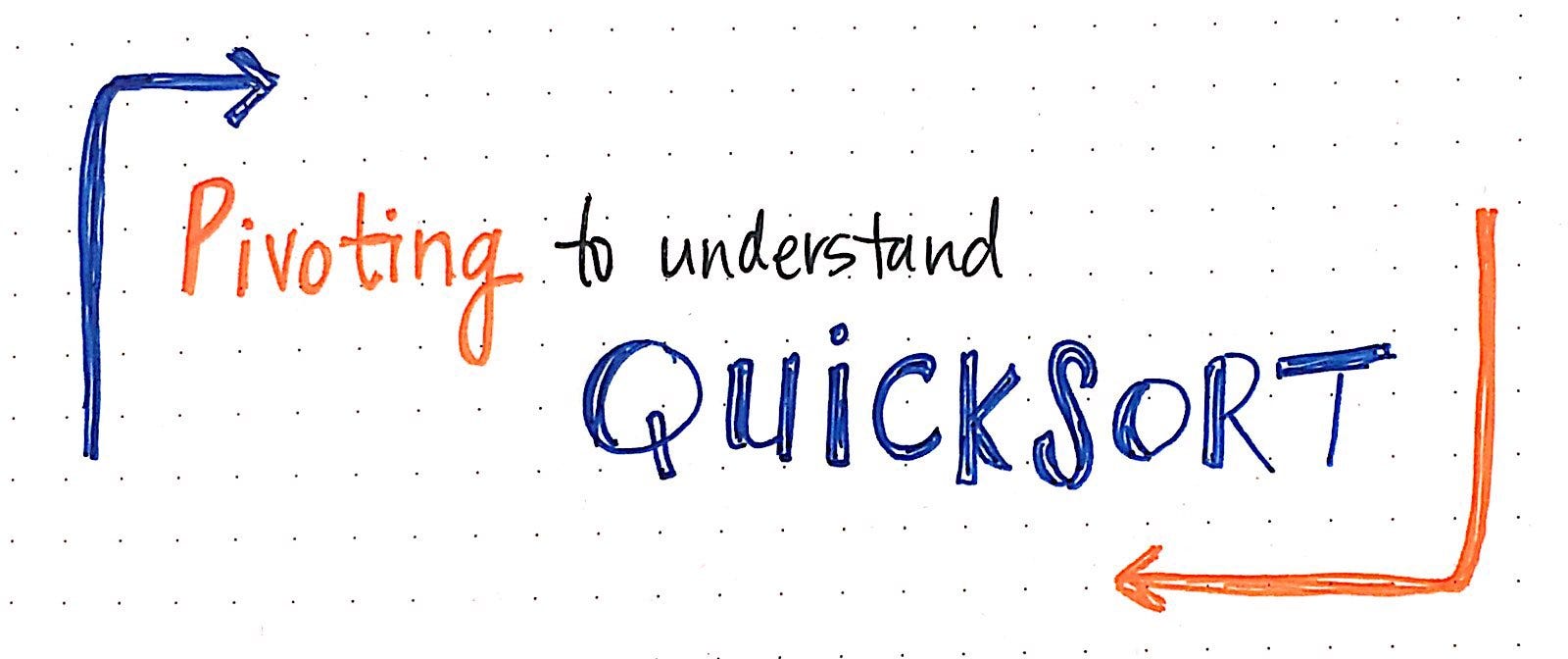 Pivoting To Understand Quicksort Part 1 Basecs Medium