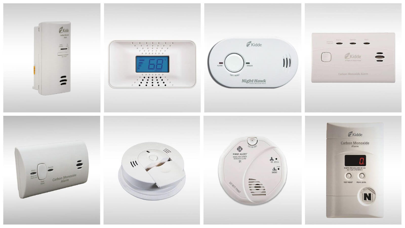 Best Cheap Carbon Monoxide Detector of 2021 Medium