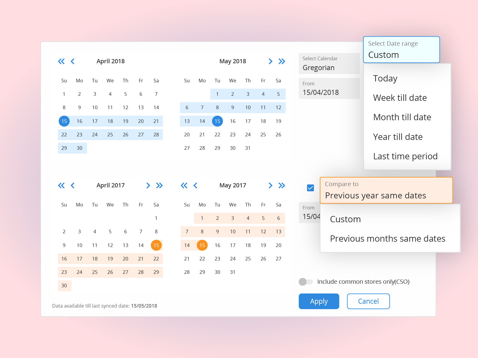 Design Thinking A Guide To Design Better Ux Components By Rajvendra Singh Ux Planet