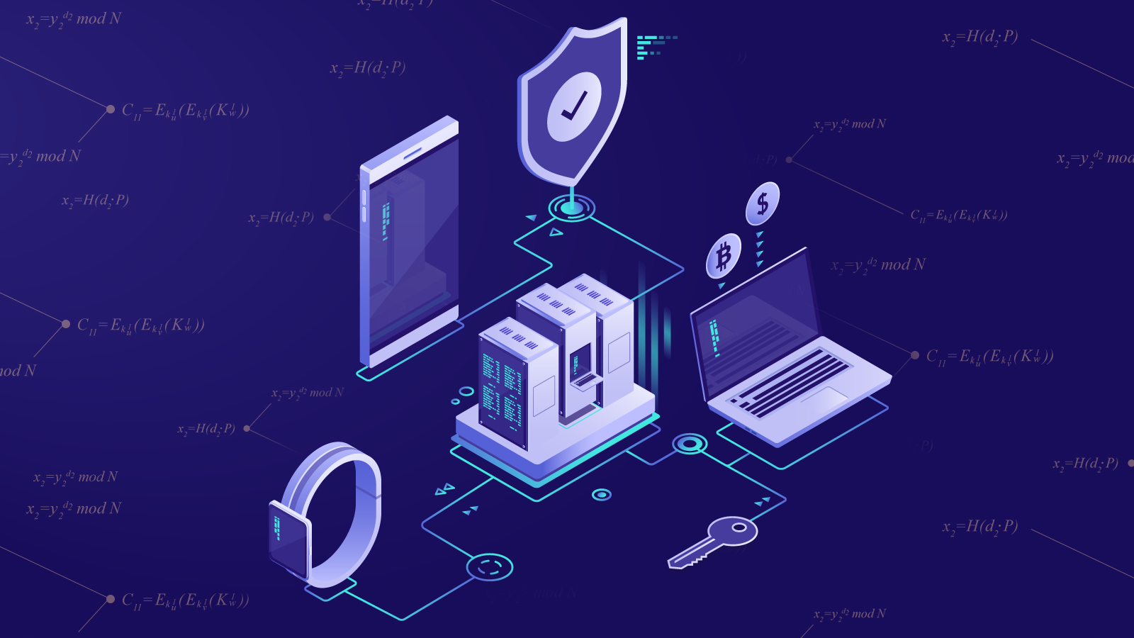 crypto mpc proof that t n 2 is necessary
