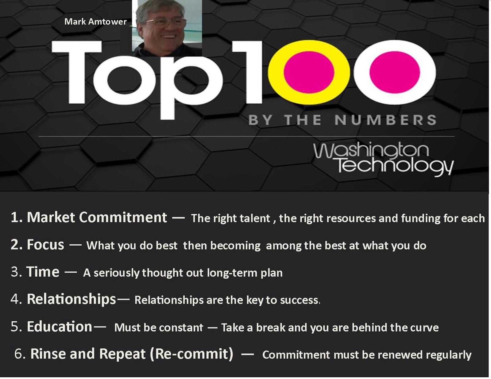 Top 100 Federal Contractors