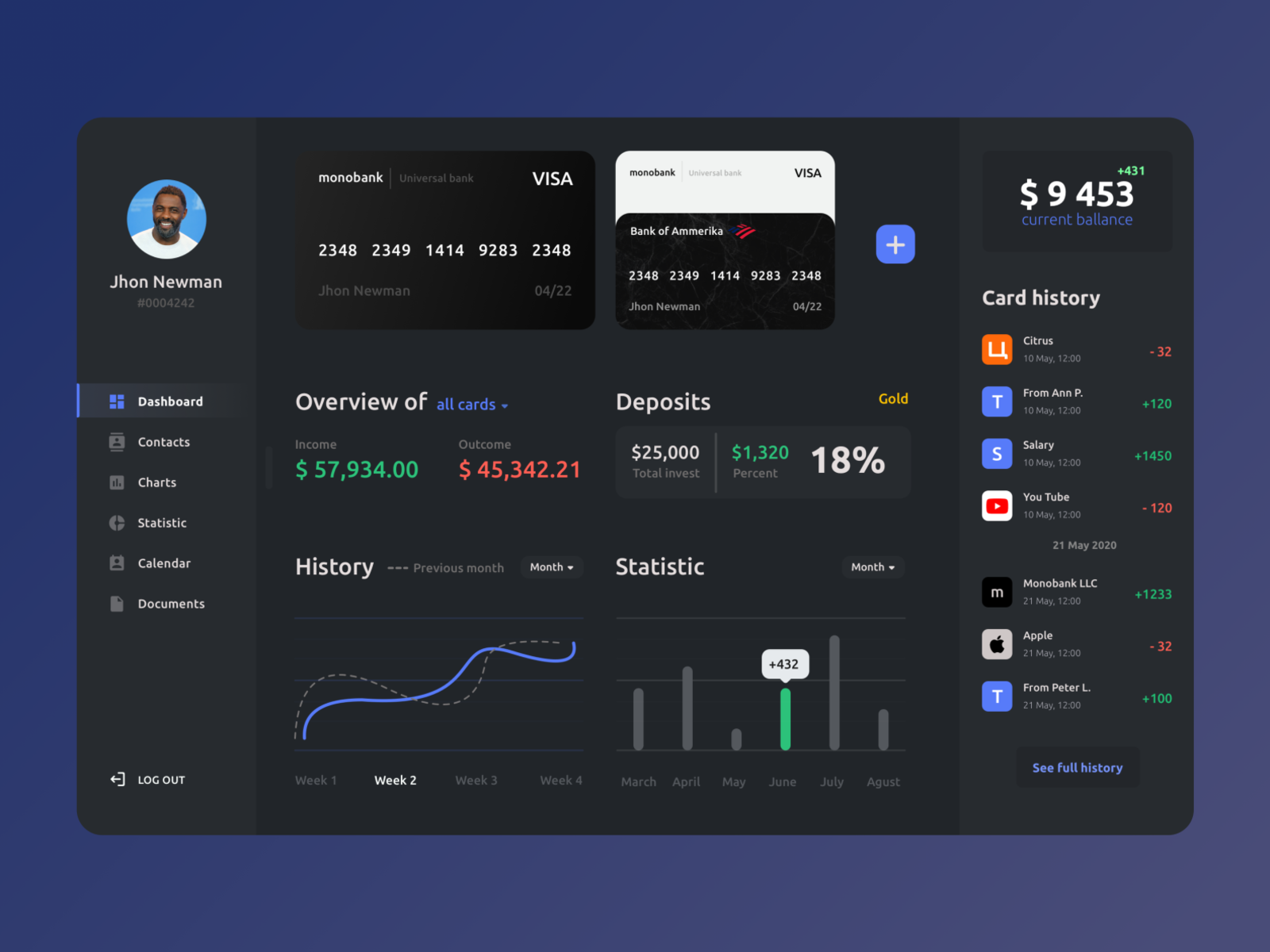 Website Dashboard UI Examples Inspiration 57 TMDesign