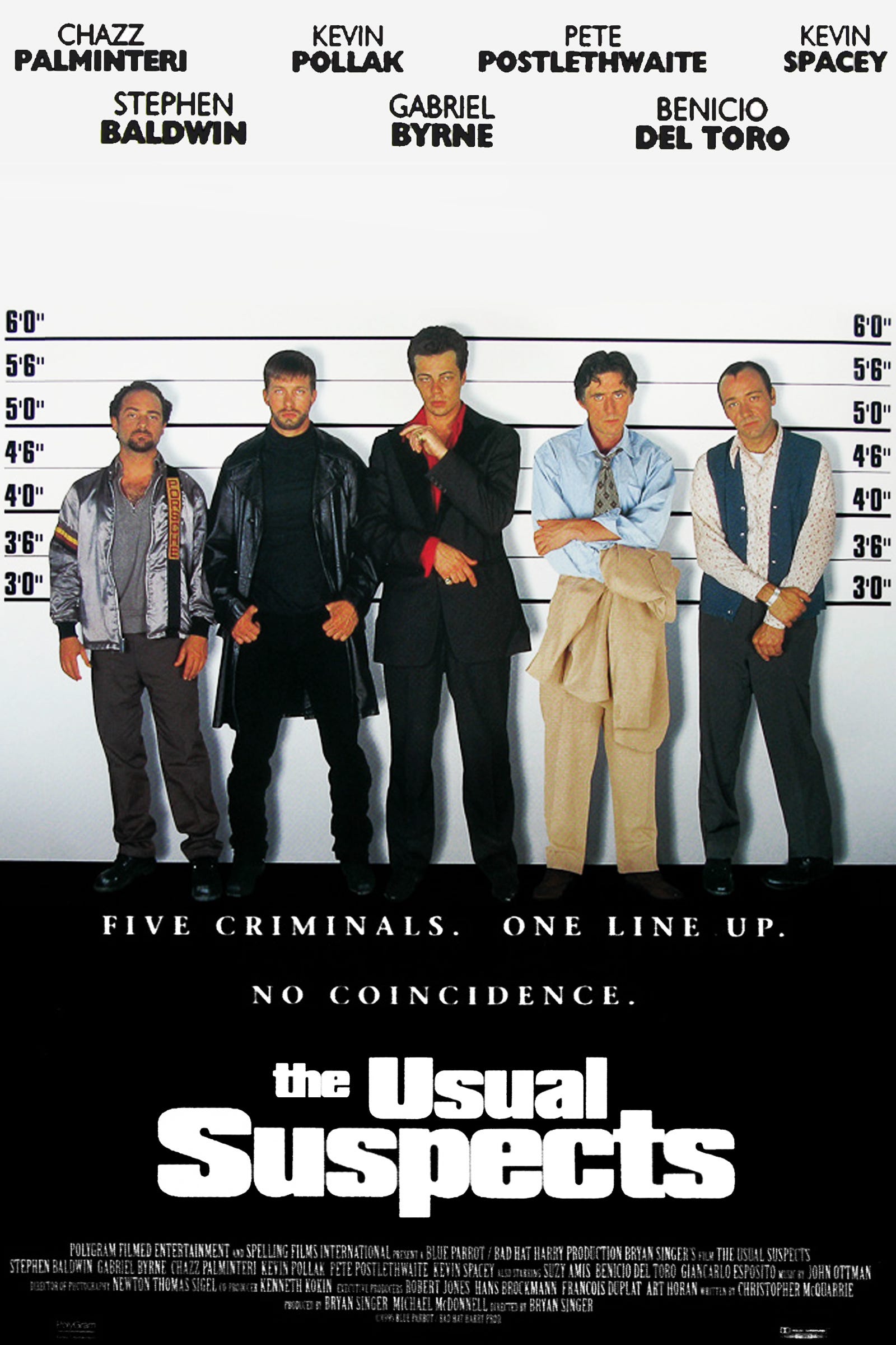 The Usual Suspects. To me “The usual Suspects” is one of… by Yalcin