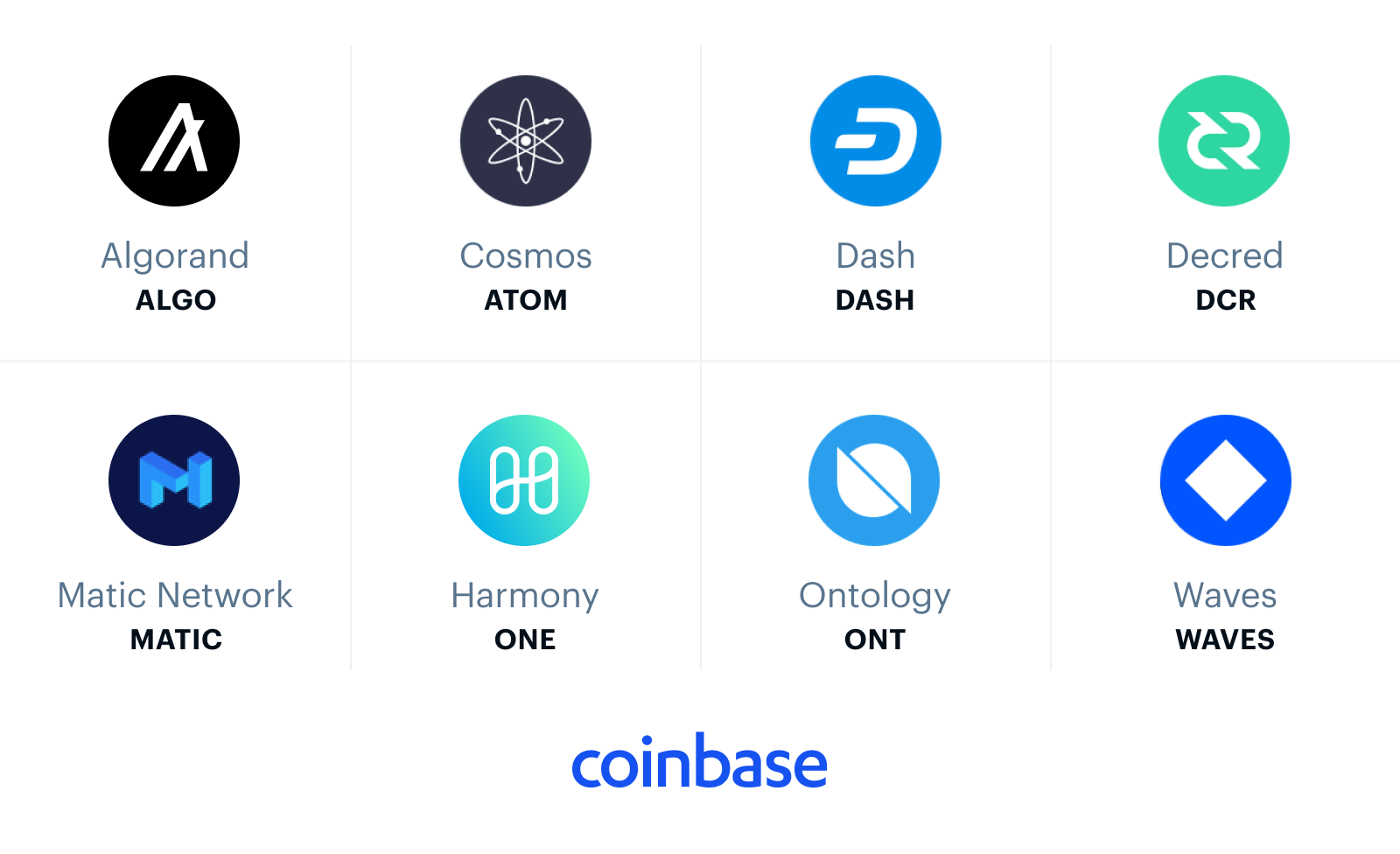 Coinbase continues to explore support for new digital ...