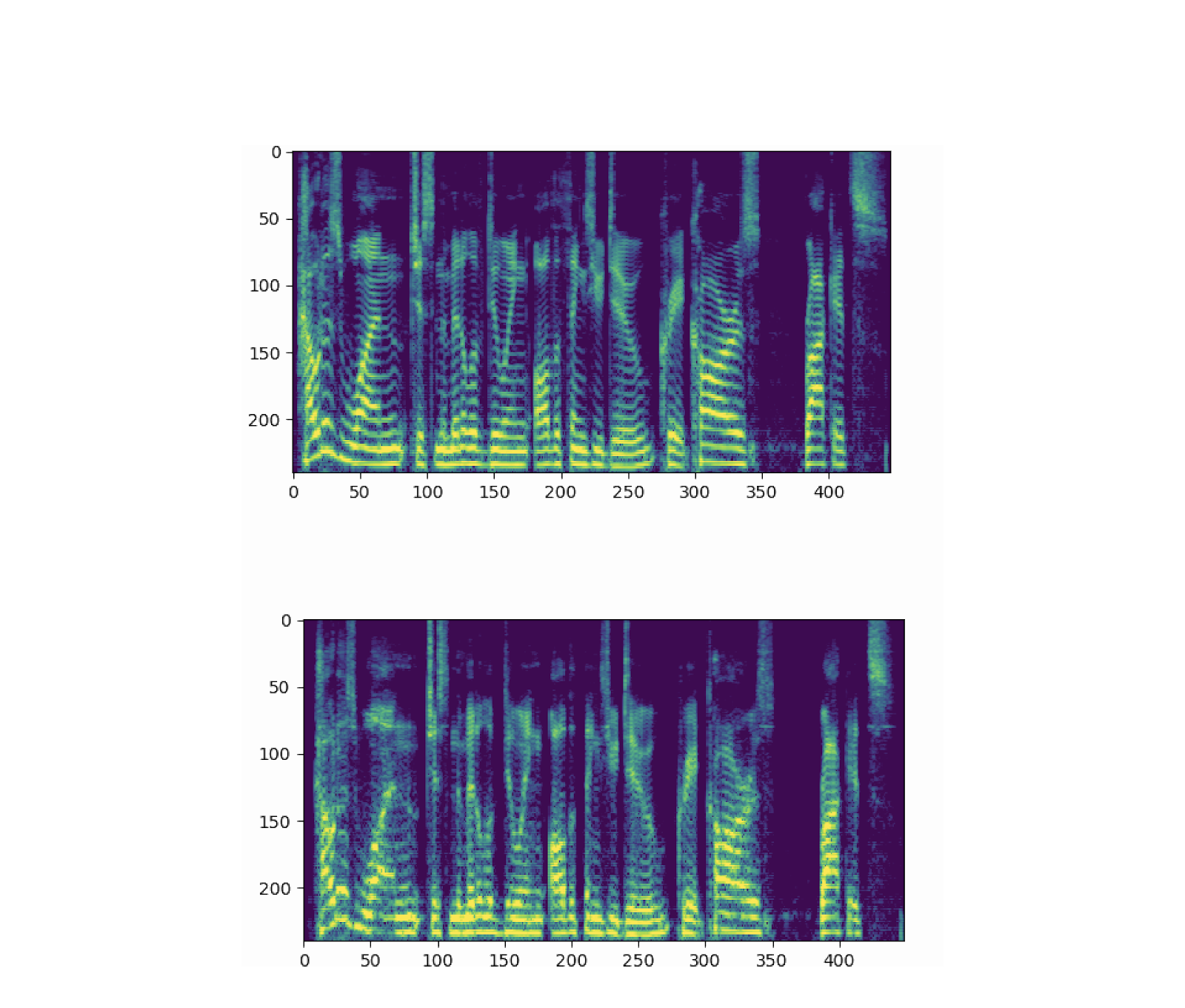 Dessa's spectogram