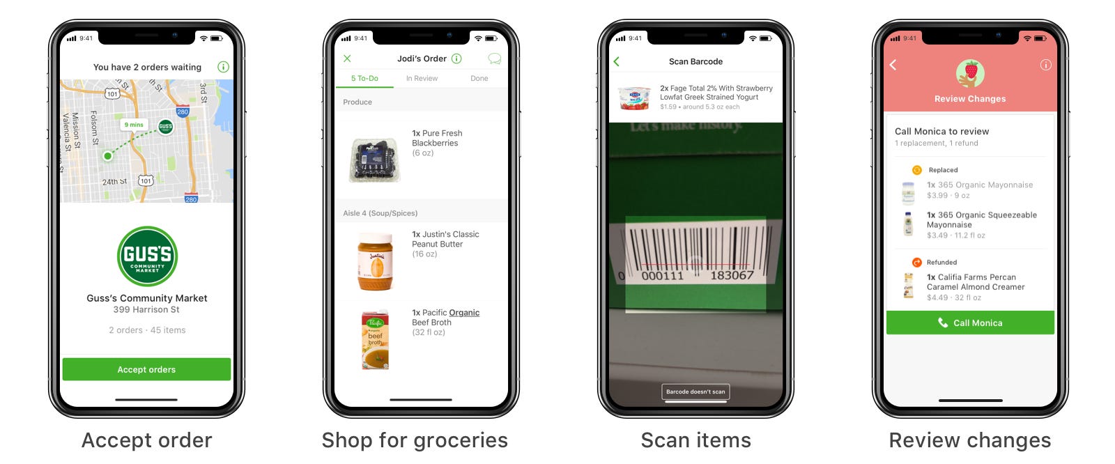 Instacart Anytime A Data Science Paradigm Tech At Instacart
