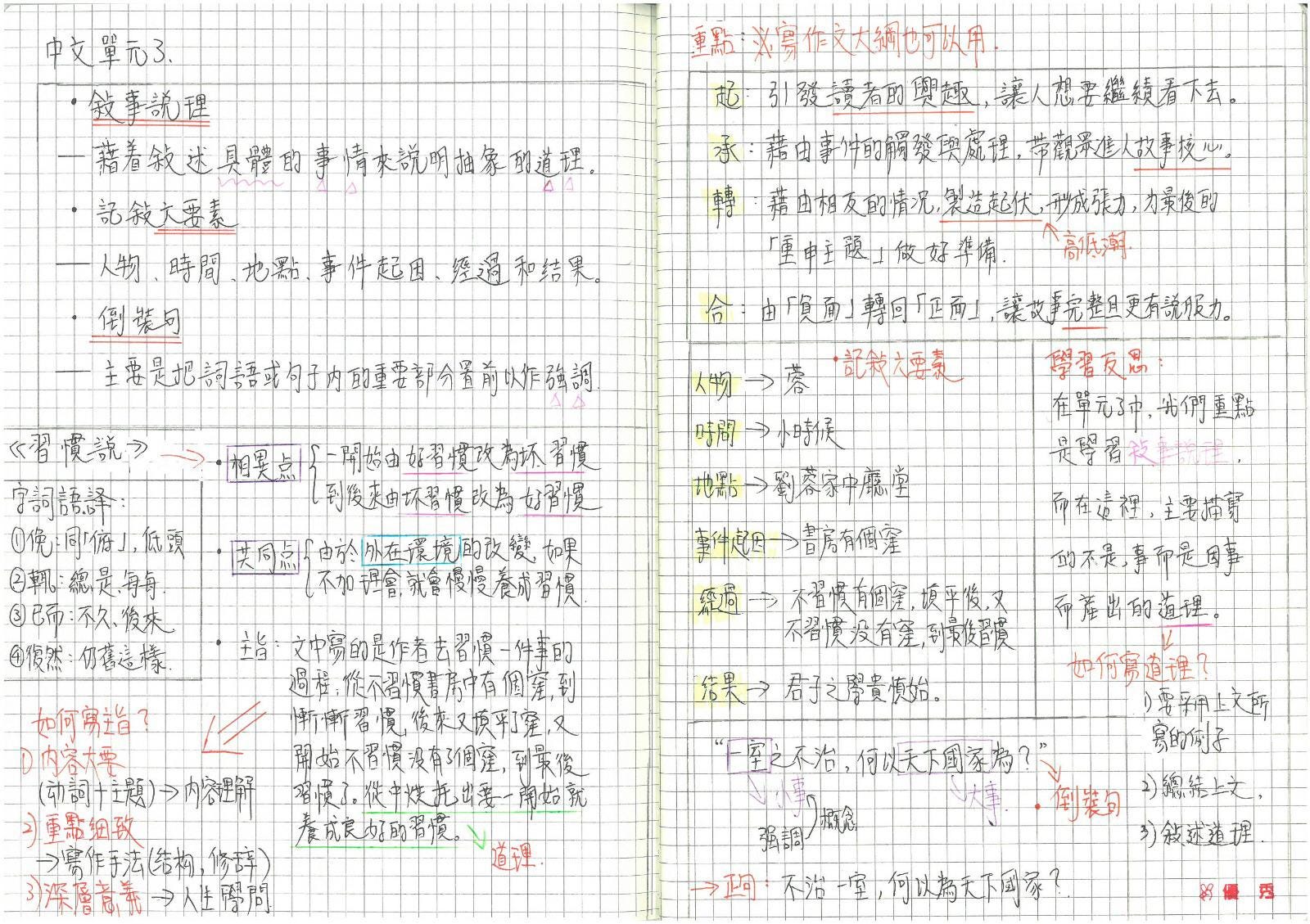 從溝通到自學 9 笑著飛下去 18 英敏 By Ah Lo Jc Innopower Fellowship For Teachers Medium