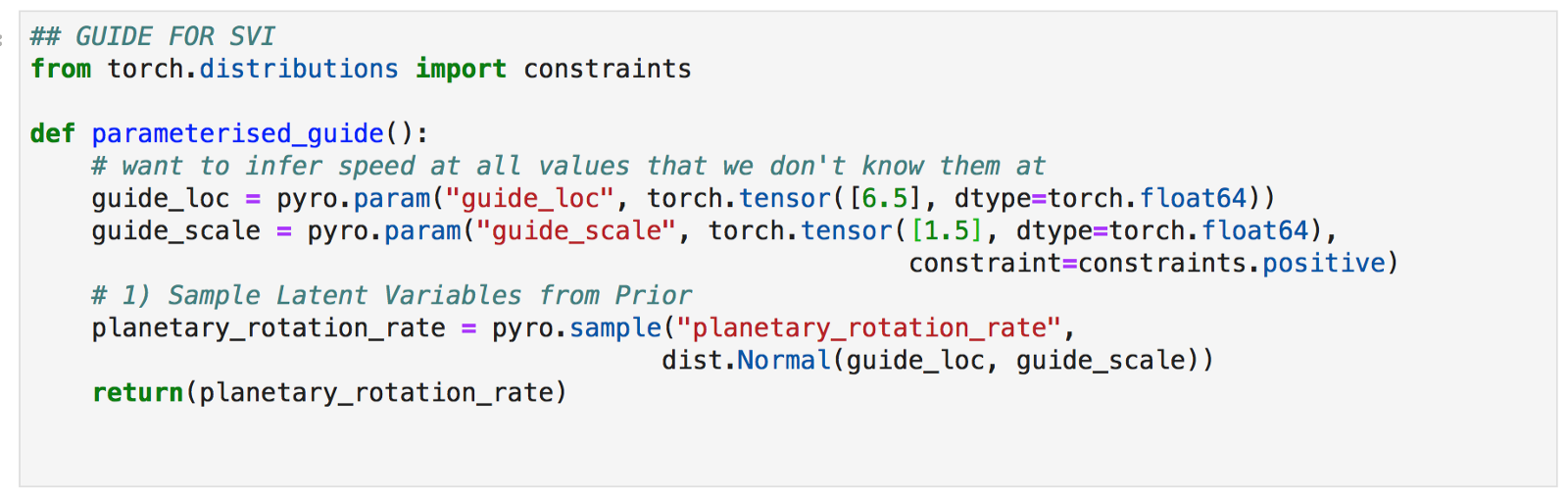 Simple Climate Modelling in Python | by Laura Mansfield | Informatics ...