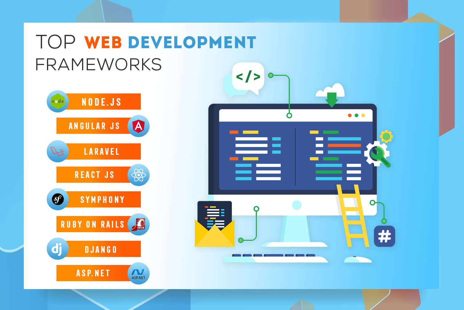 TOP WEB DEVELOPMENT FRAMEWORKS — 2019 | by Suretek Infosoft | Medium