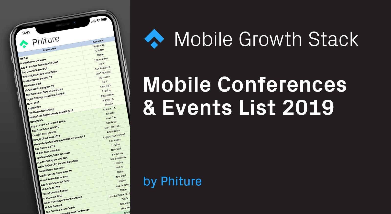 mobile conferences and events list 2019 the mobile growth phone list
