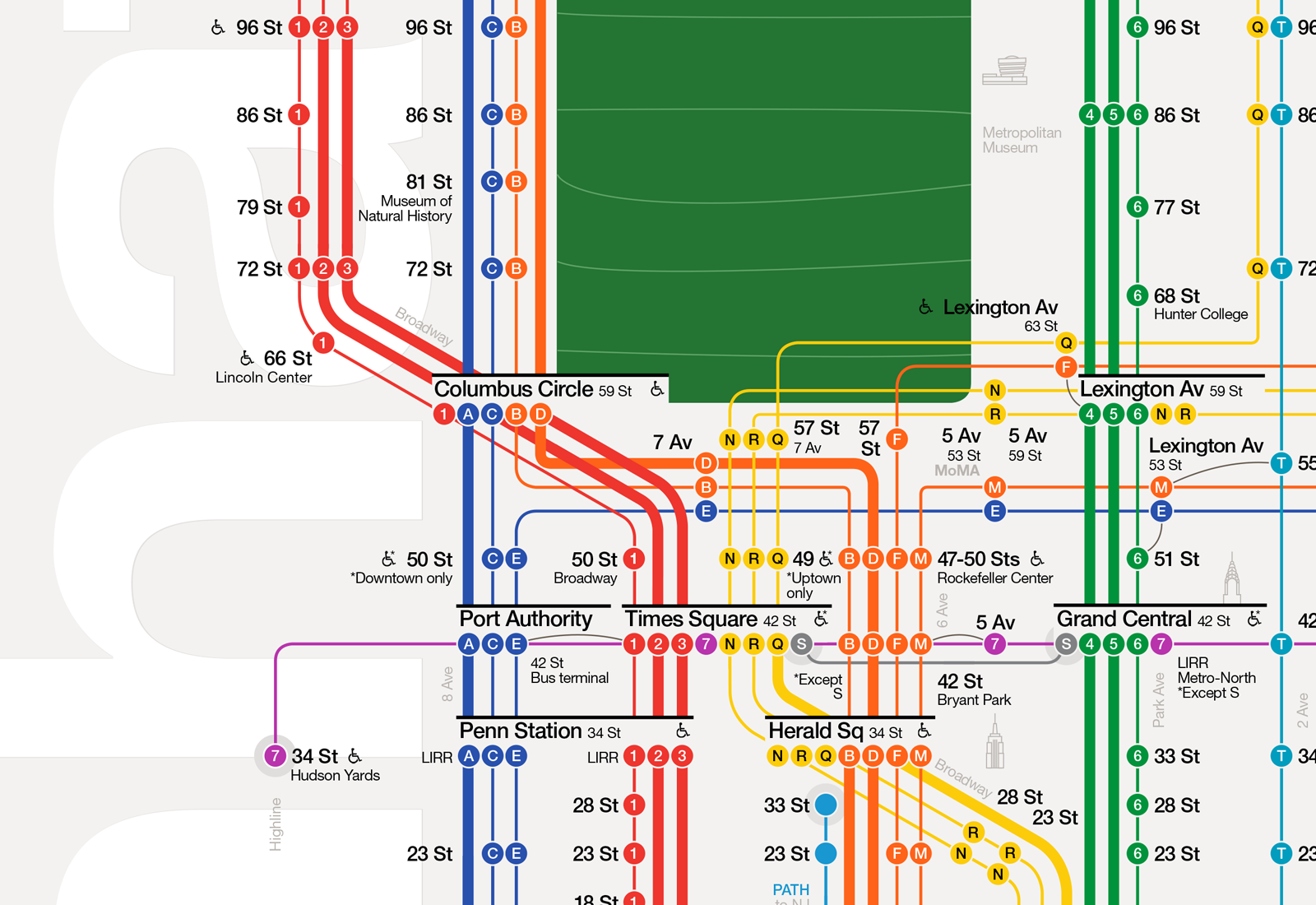 The New York City Subway Map Redesigned | by Tommi Moilanen | Medium