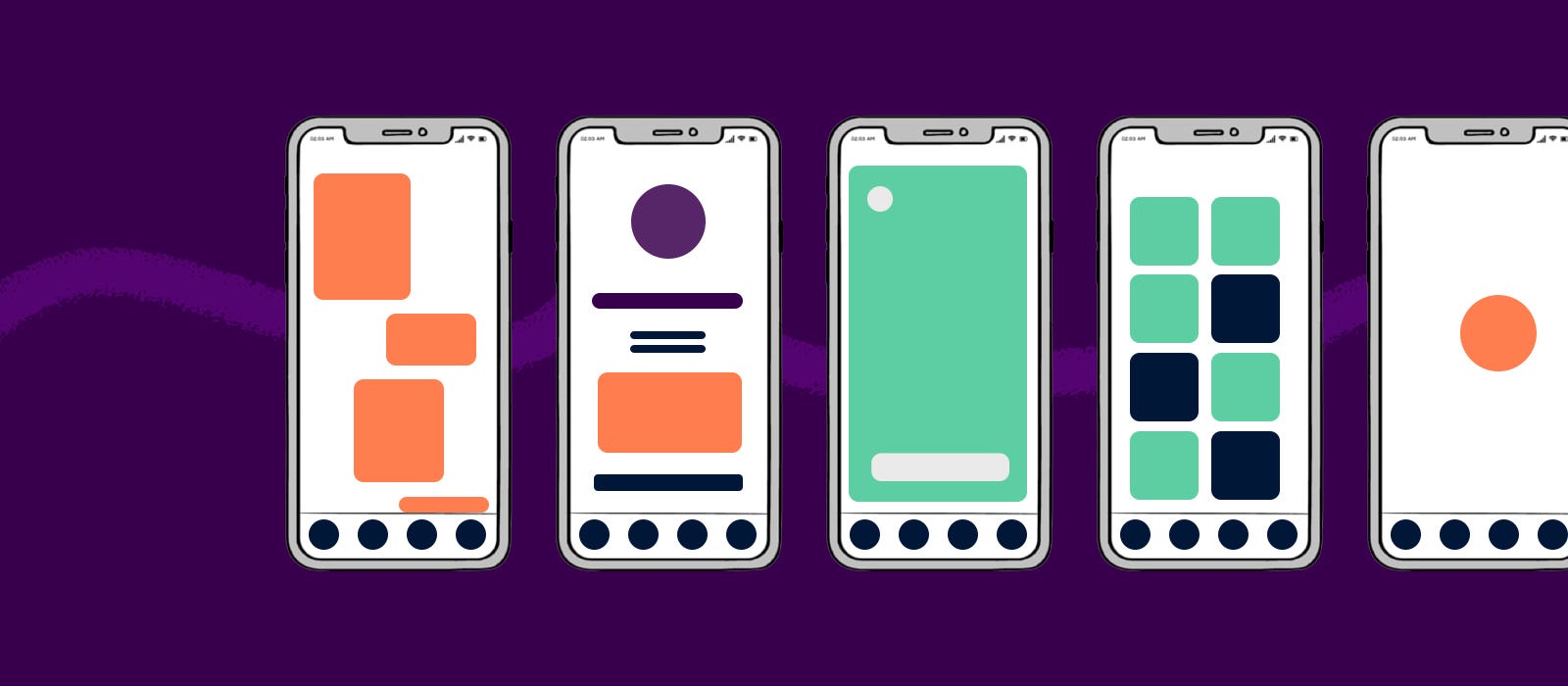 Complete Guide to Creating Mobile App Wireframes | by Jill DaSilva | Thinking Design | Medium