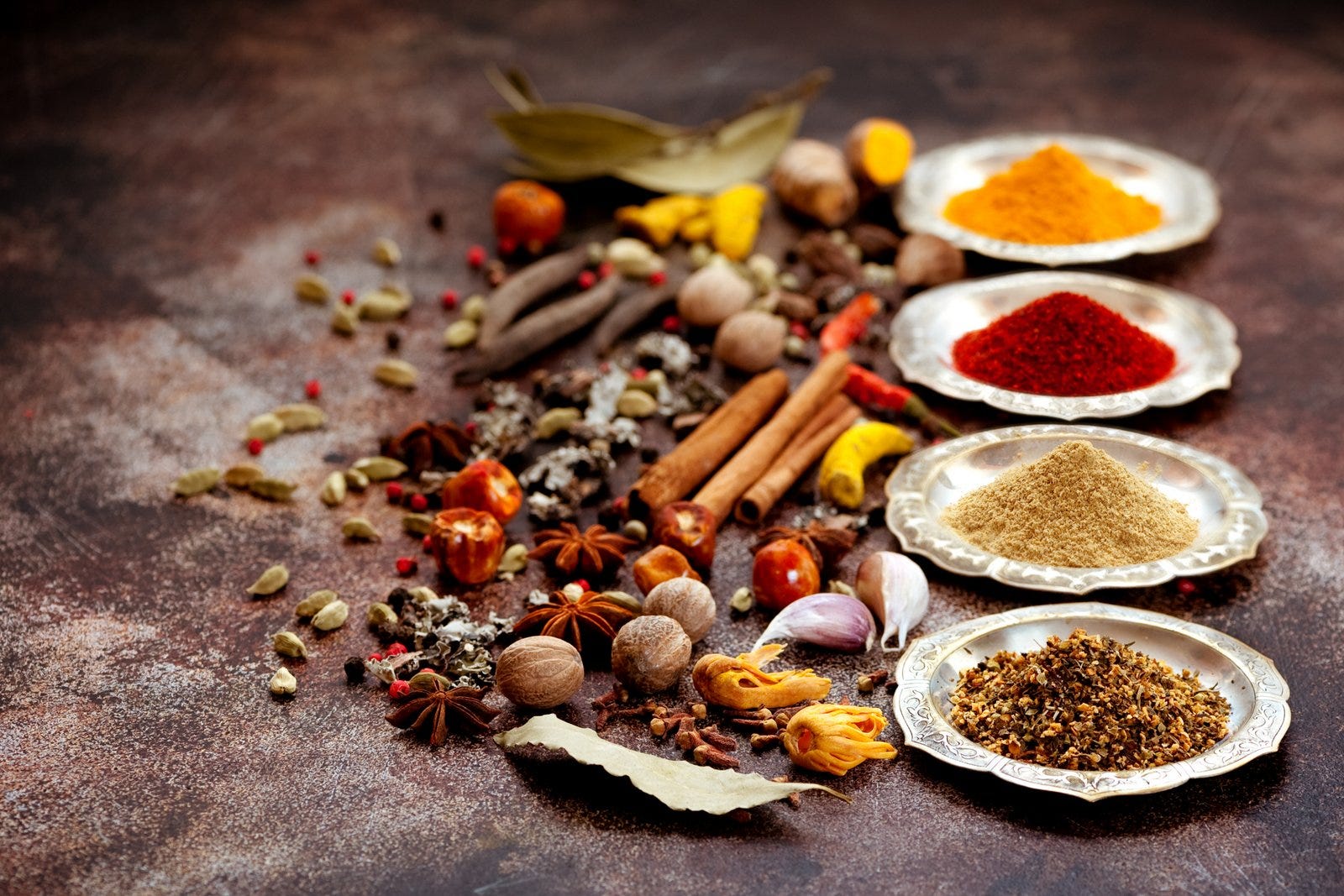 Indian Spices Names In Hindi And English By Mousumi Pal Medium,Size Of Queen Bed Vs King