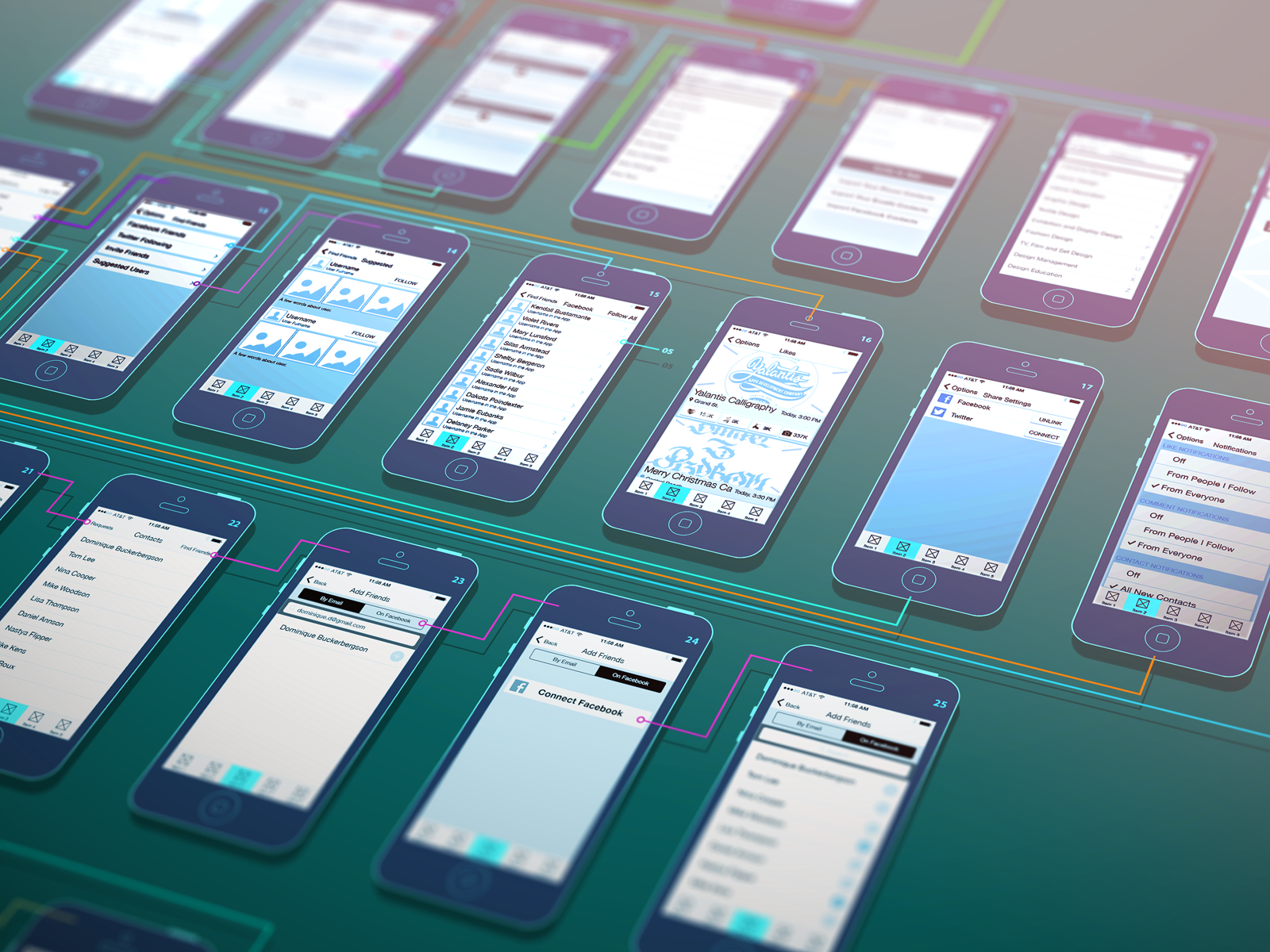 Role of a Product Designer in App Development Process | by Kateryna ...