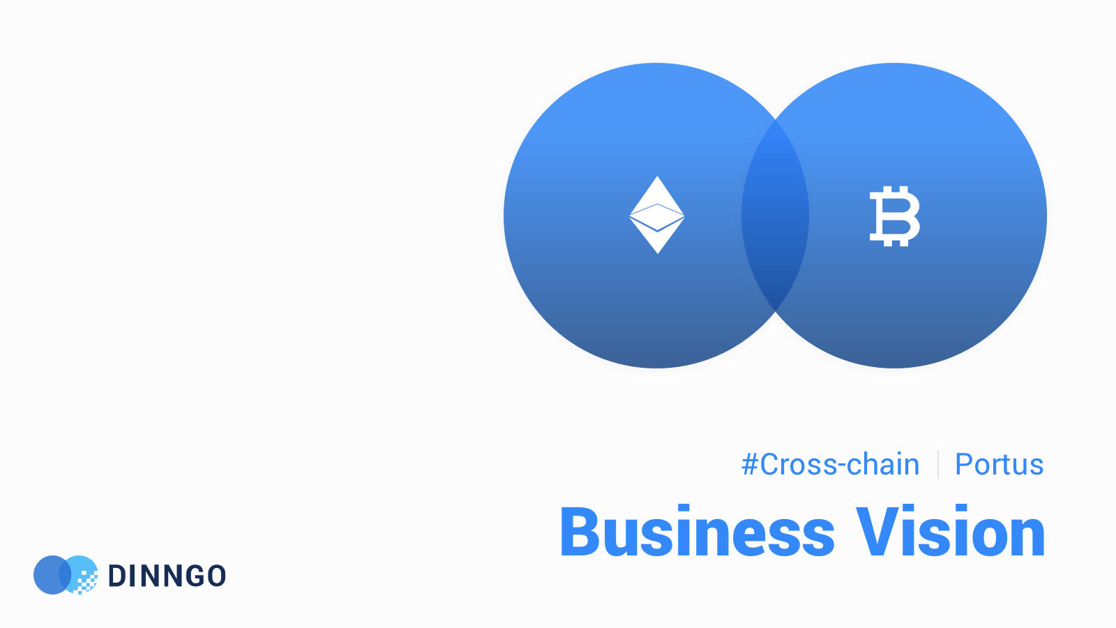 Cross Chain Explained Business Vision By Dinngo Dinngo Medium