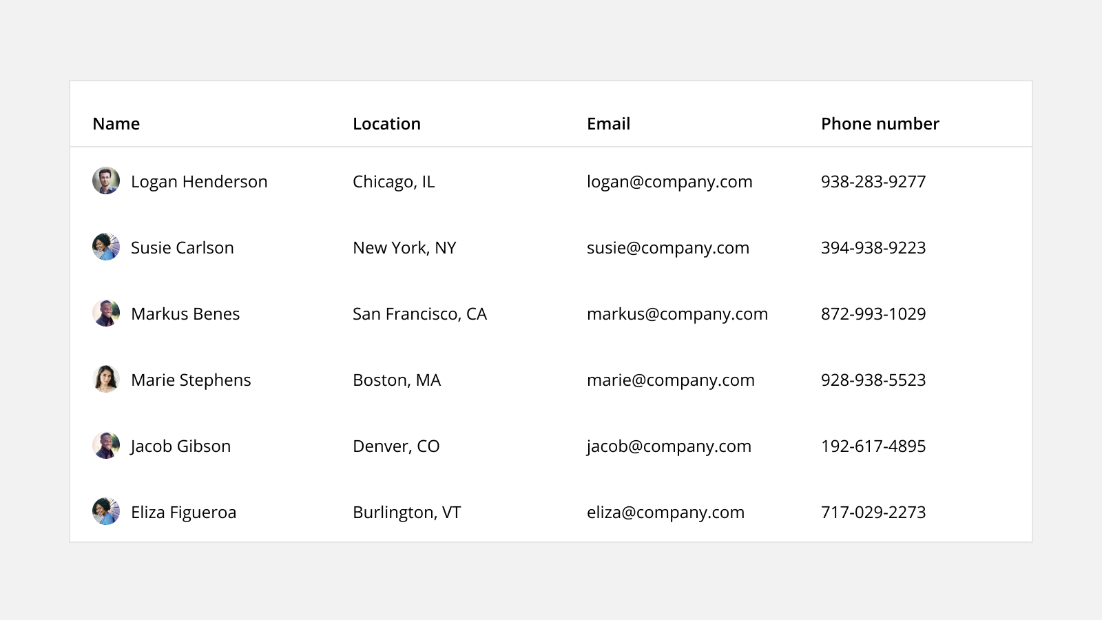 The Ultimate Guide To Designing Data Tables By Molly Hellmuth Design With Figma Medium