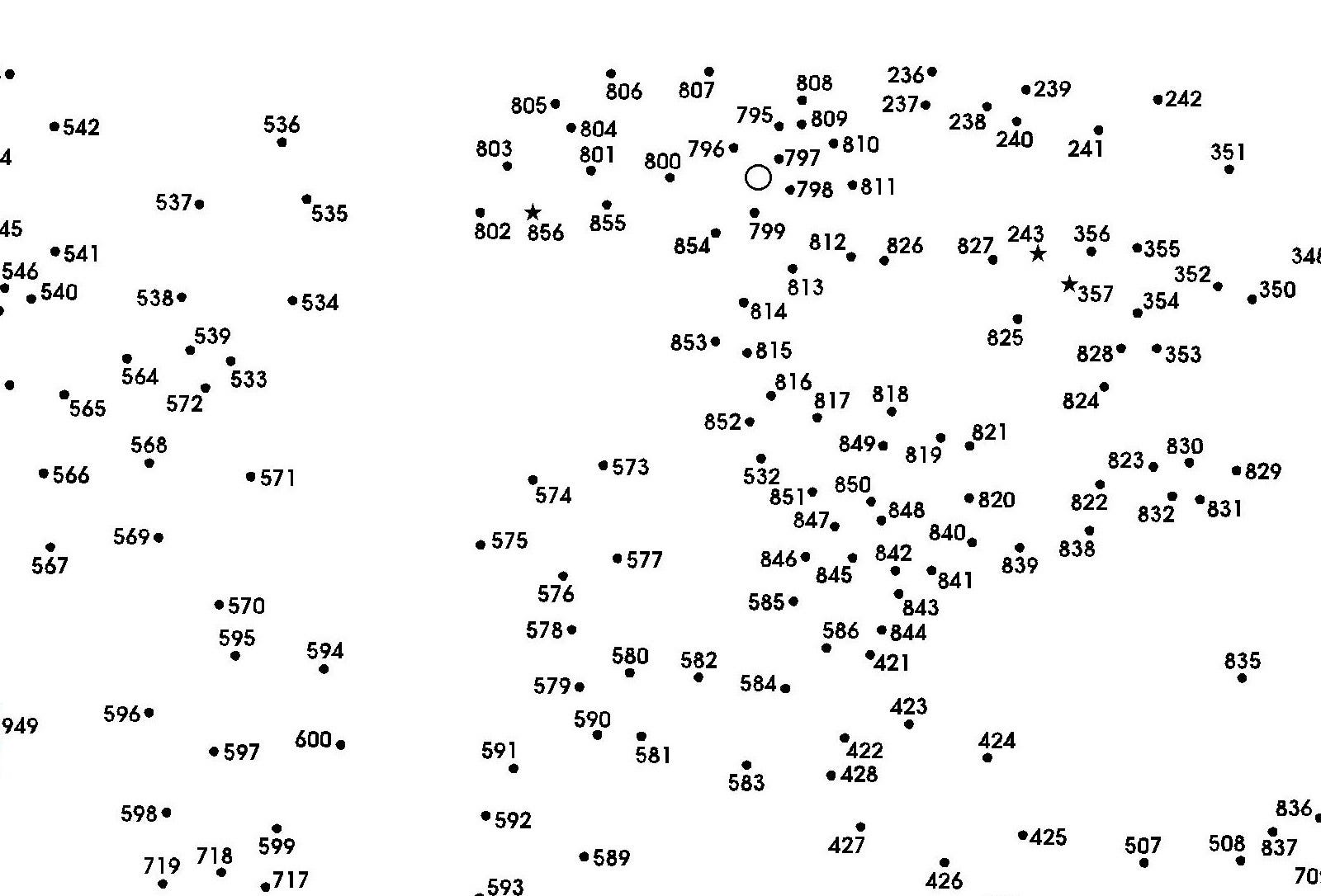 Connecting The Dots I M Lost By Hikiko Mori The Autobiography Of Hikiko And Mori Medium