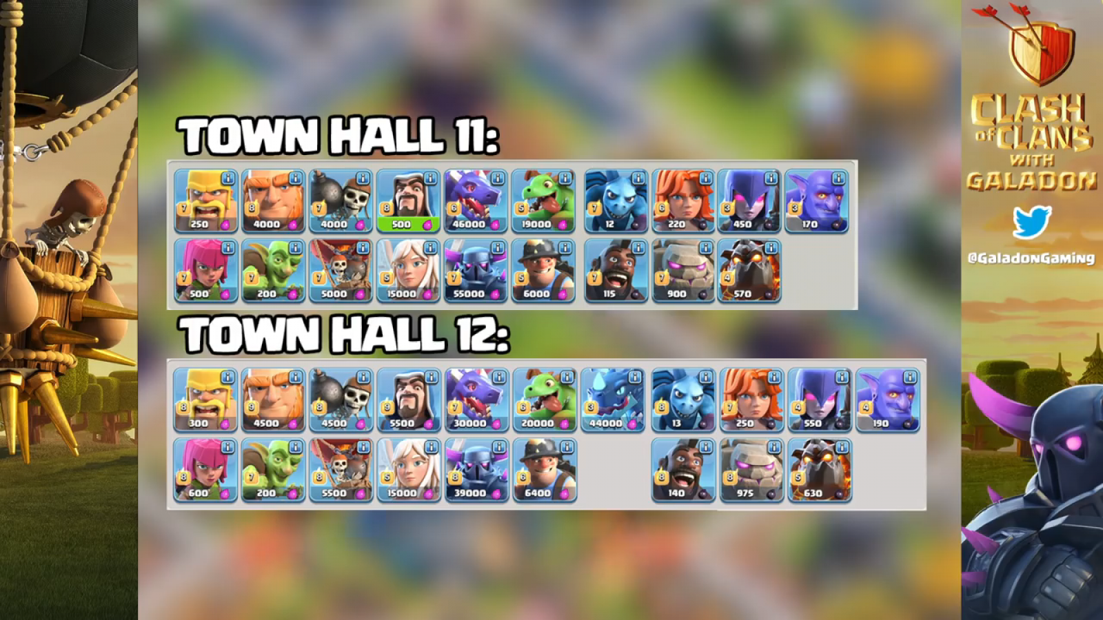 Clash of Clans: When Should I Upgrade My Town Hall? | by Benjamin Way | Mr.  Way's School of Clash | Medium