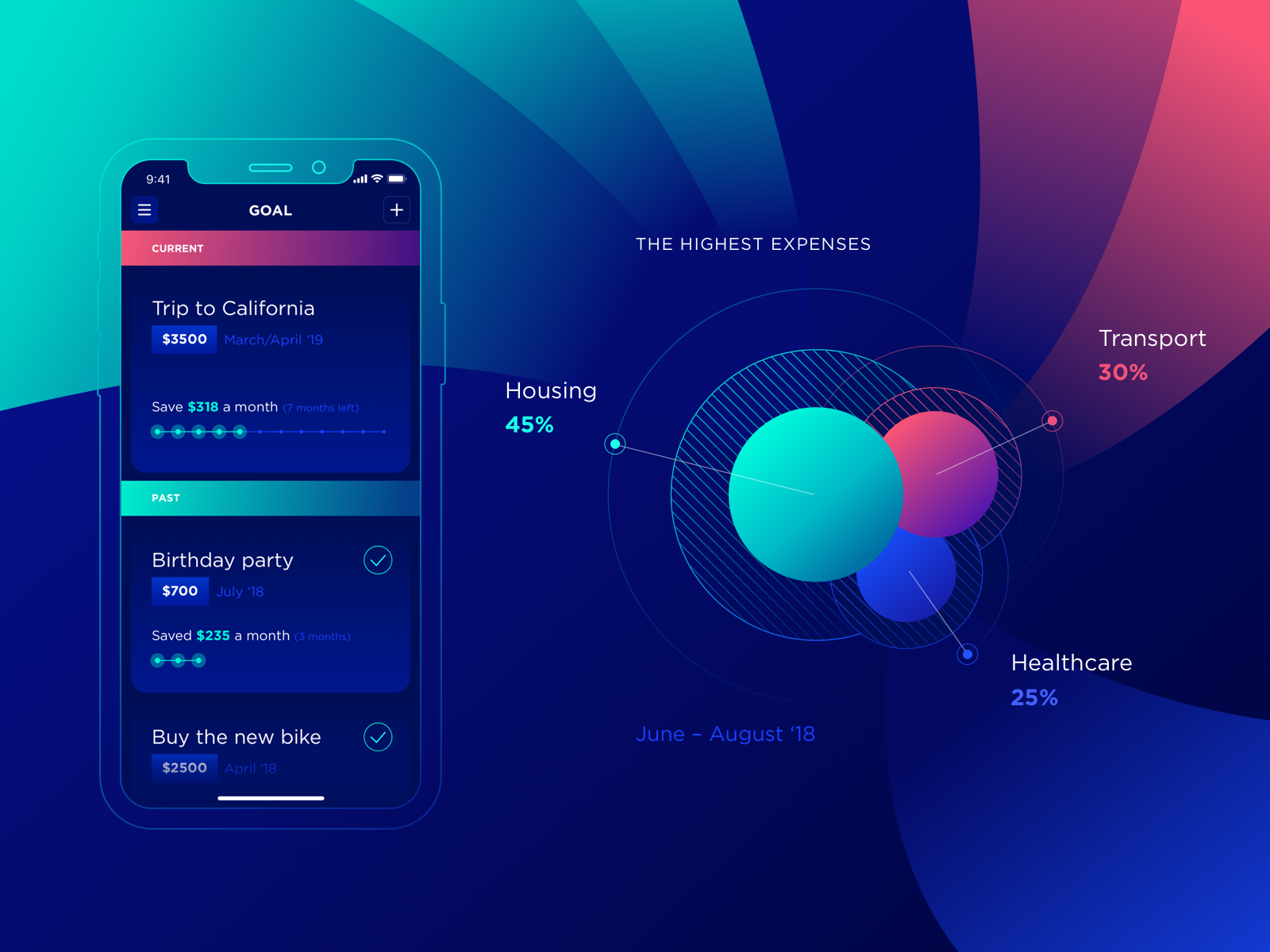 UX/UI Case Study: Balance App. How to keep track of your expenses if ...
