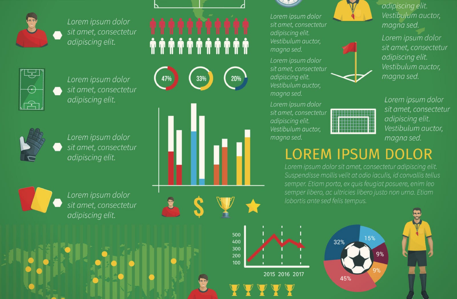 World Cup 2018 Results Chart