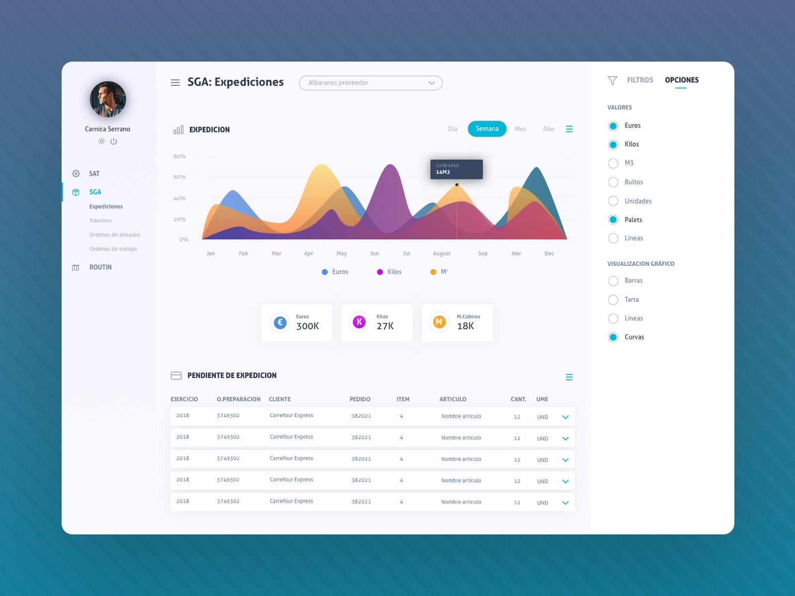 site Dashboard UI Examples Inspiration TMDesign
