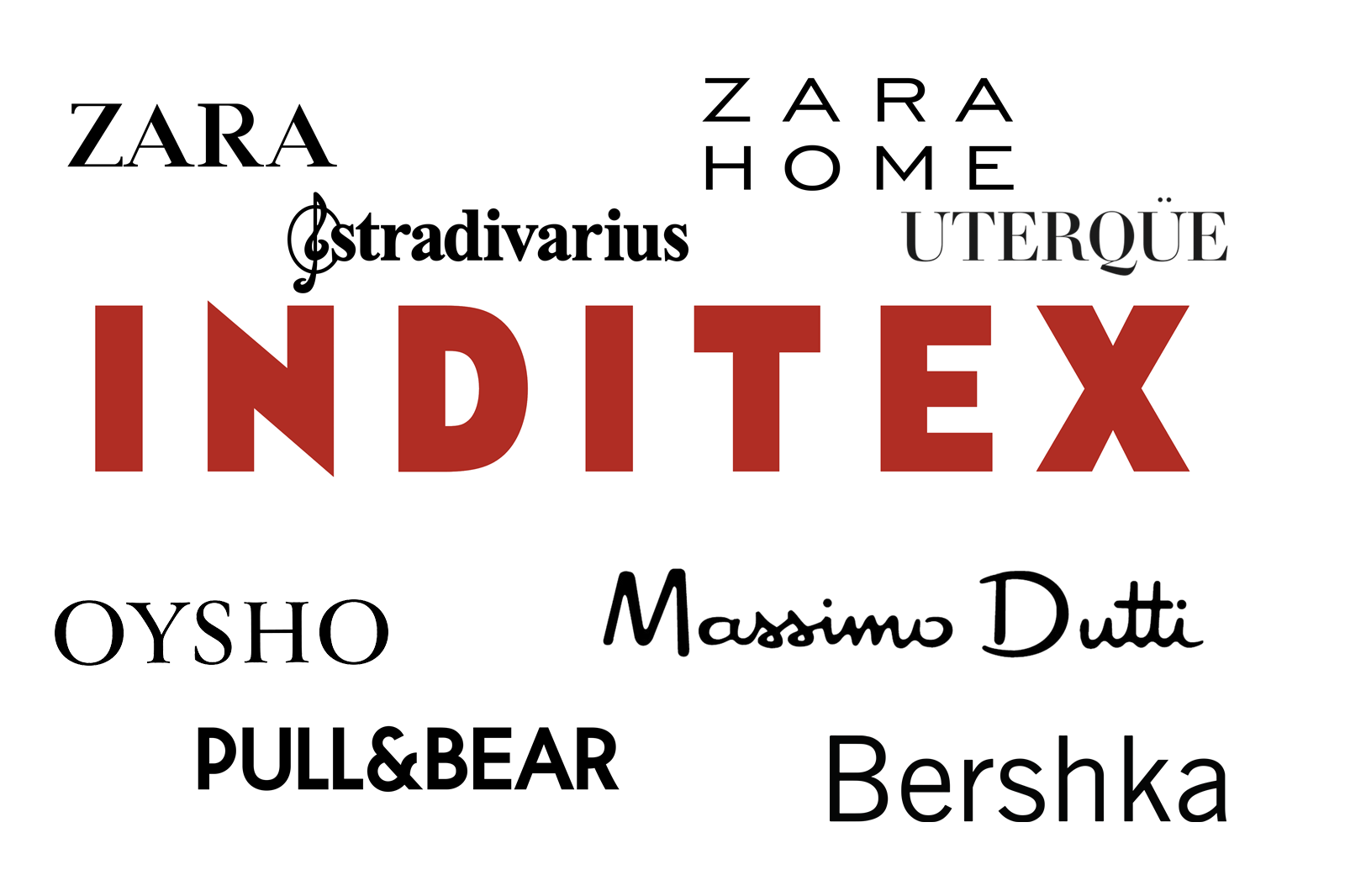 inditex group zara