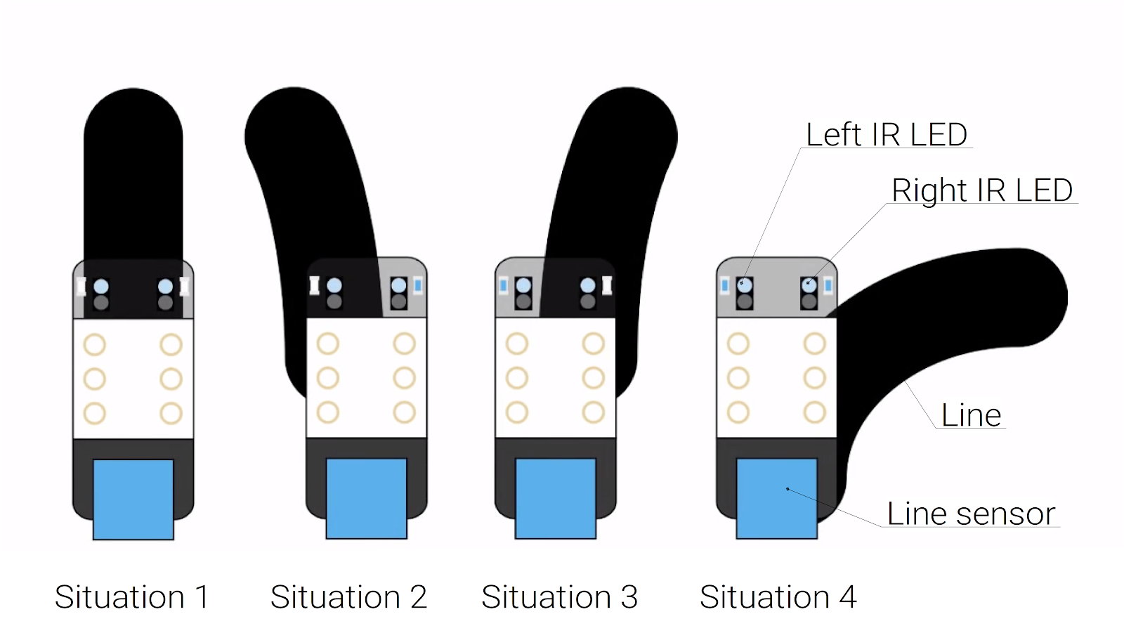 ir sensor line follower
