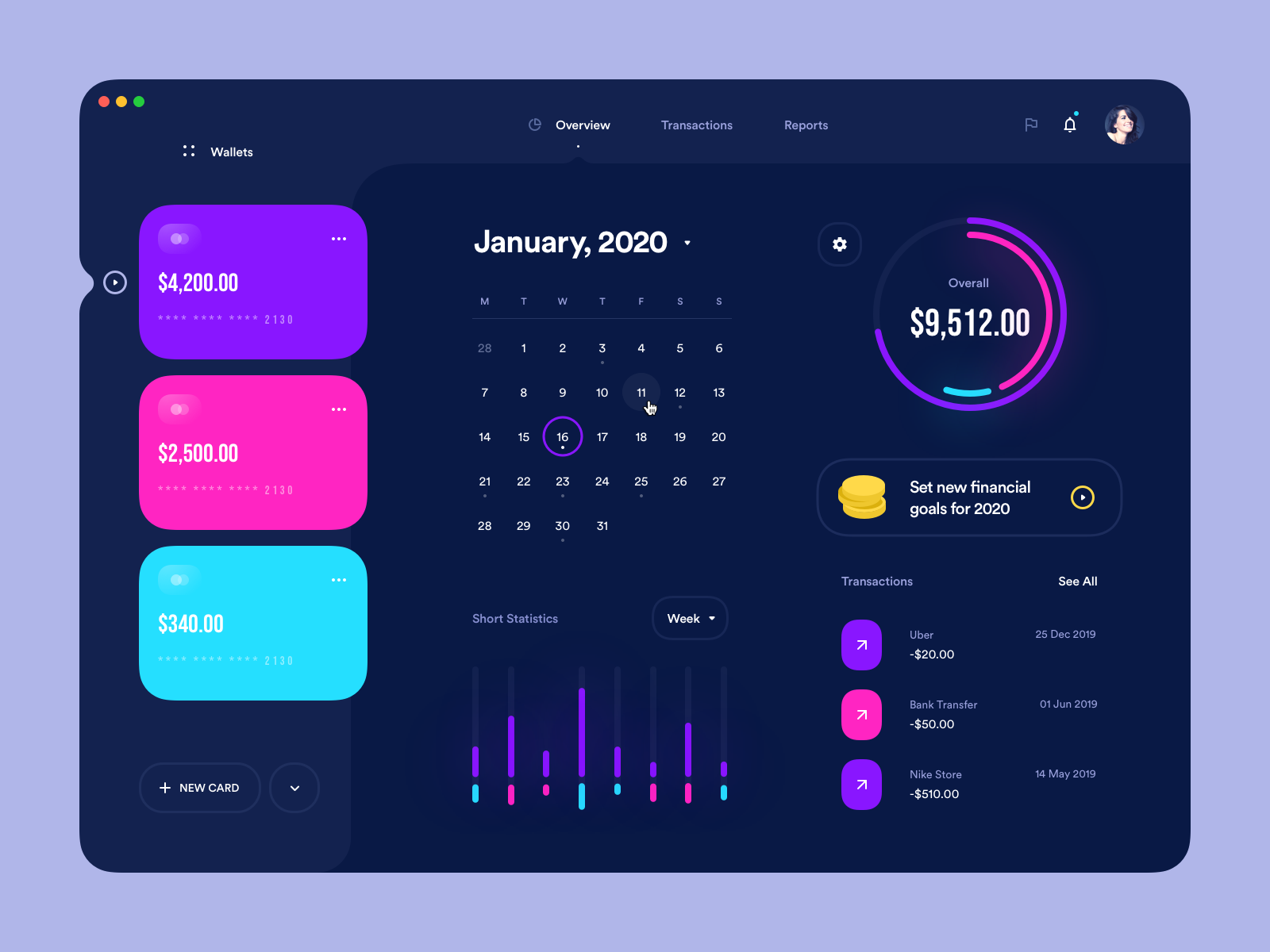 site Dashboard UI Examples Inspiration 52 TMDesign