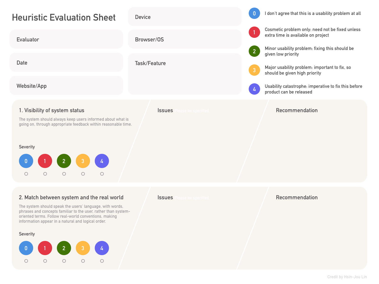 How To Conduct Heuristic Evaluation By Hsin Jou Lin Ux Planet