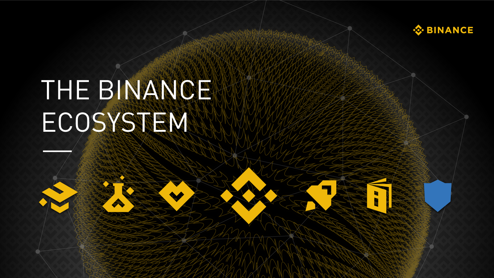 แพลต์ฟอร์ม P2P ตลาด Binance รองรับสกุลเงินรูเบิลรัสเซีย