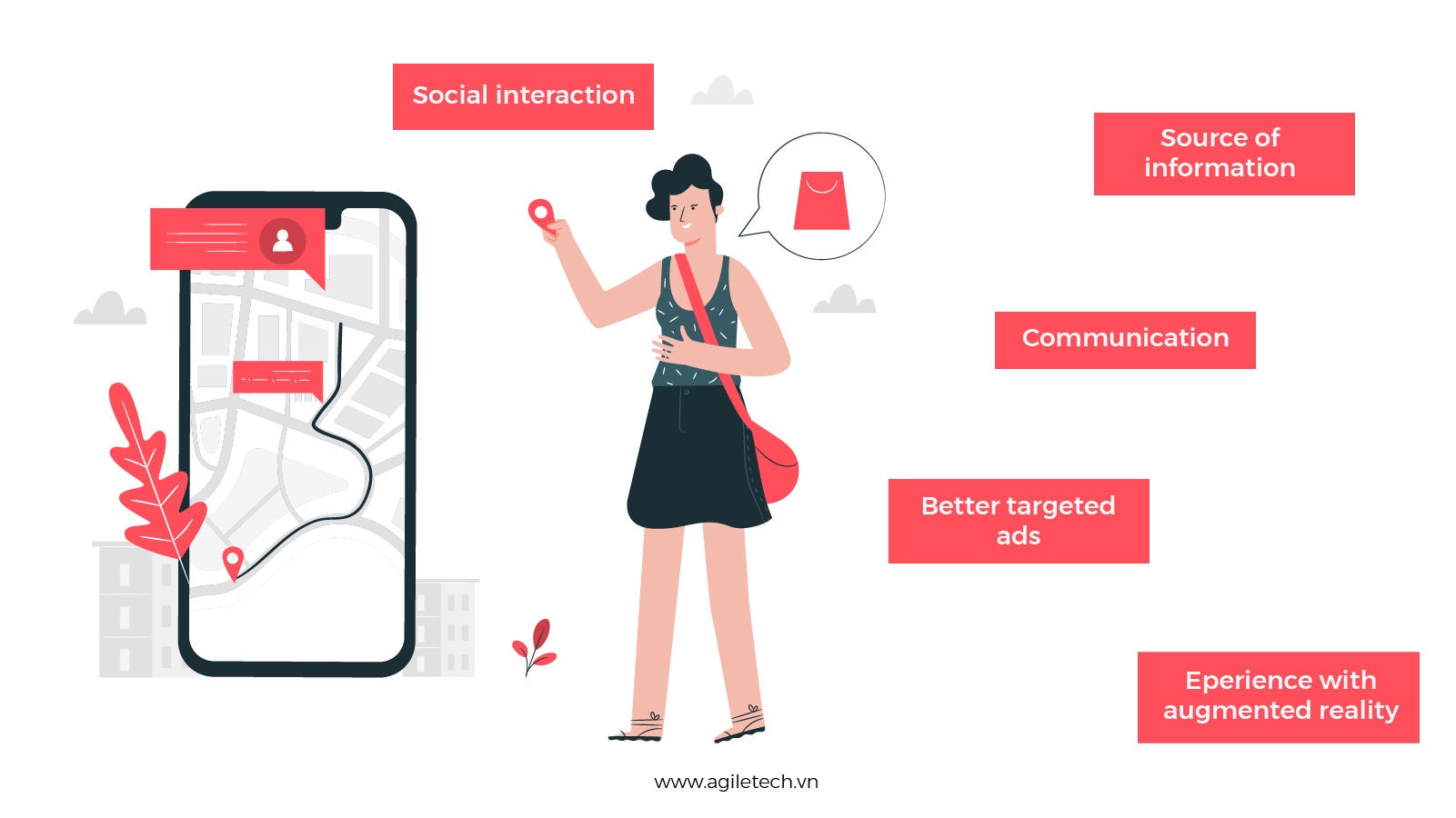 advantages of location based services