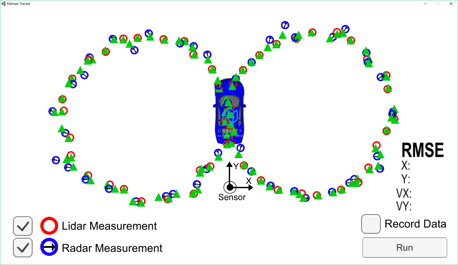 Kalman Filter Extended Kalman Filter Unscented Kalman Filter By Alena Kastsiukavets Medium