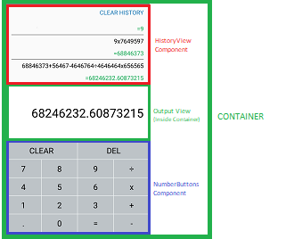 React Native Experiment Building A Calculator From Scratch By Jovan Oilixua Medium