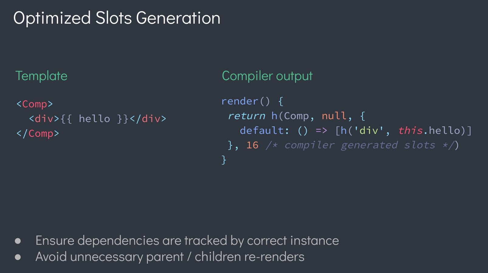 Optimized Slots Generation